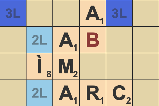 Example board #1 - Nothing selected yet