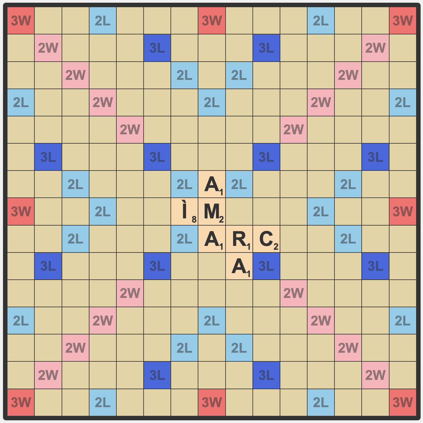 Example image of the main board